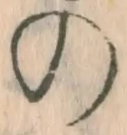 字の