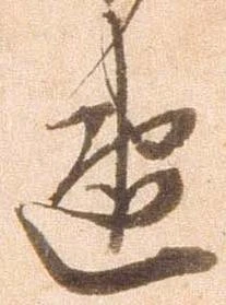 速の位置