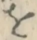 Character を