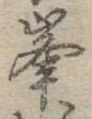 峰の位置
