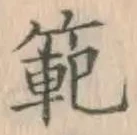 Character 範