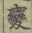글자 變