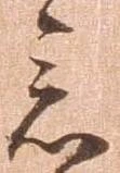 念の位置