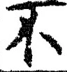 Character 不
