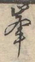 峰の位置