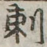 Đã định vị 刺