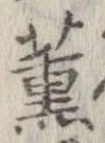 未割り当ての位置