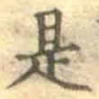 Character 是