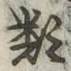 類 위치 확인됨