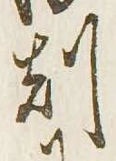 刻の位置