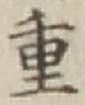 글자 重