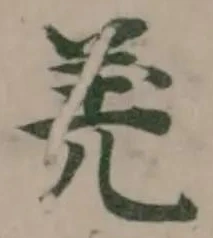羌の位置