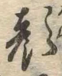 顔の位置