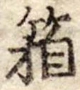箱の位置