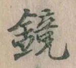 鏡の位置