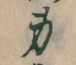 身の位置