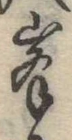 峰の位置