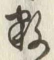Character 数