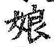 Character 娘