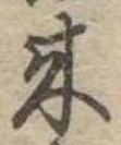 位置定マレル未定