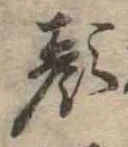 顔の位置