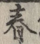位置 確認된 春