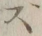 Character ず