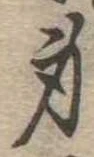 身の位置