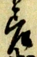 差の位置