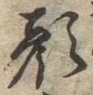 顔の位置