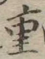 重 위치 확인됨