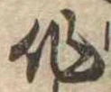 作の位置