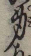 身の位置