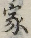 家の位置