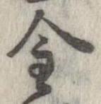 金の位置