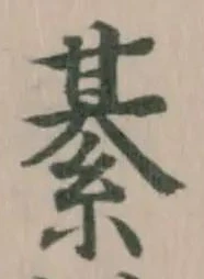 綦の位置