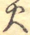 火の位置