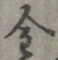 金の位置