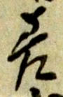 差の位置