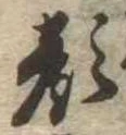 顔の位置