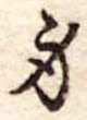 身の位置