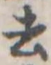 去 위치 확인됨