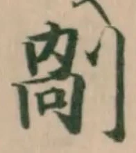 剮の位置