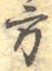 方の位置