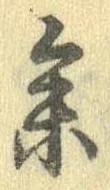 未割り当ての位置