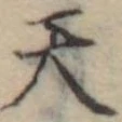 天の位置