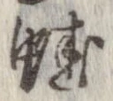 蛙の位置