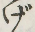 げの位置