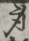 身の位置