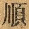 Character 順